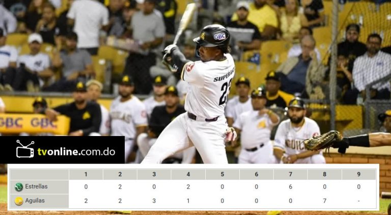 Resultados Aguilas vs Estrellas 10-28-2025