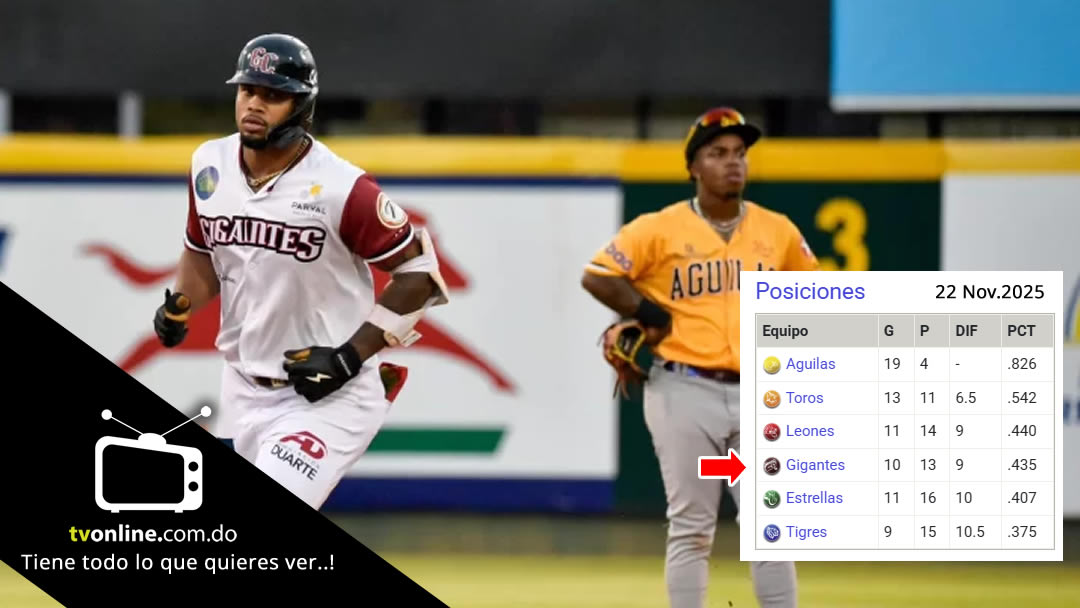 Resultados Gigantes vs Águilas 22 11 2025.